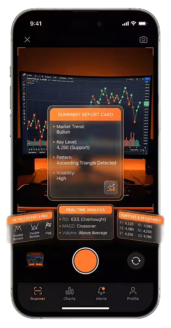 Tradelune AI App Contact Mockup